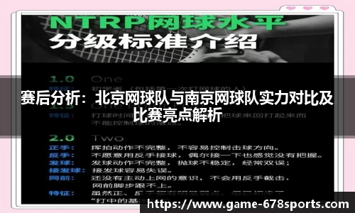 赛后分析：北京网球队与南京网球队实力对比及比赛亮点解析